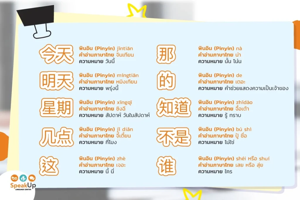 jīntiān คำอ่านภาษาไทย จินเทียน