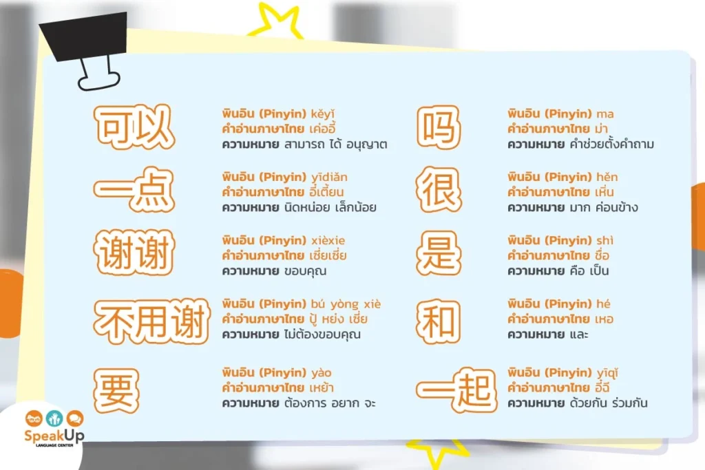 kěyǐ คำอ่านภาษาไทย เค่ออี้
