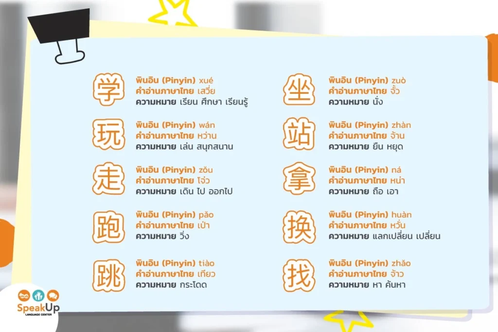 xué คำอ่านภาษาไทย เสวี่ย