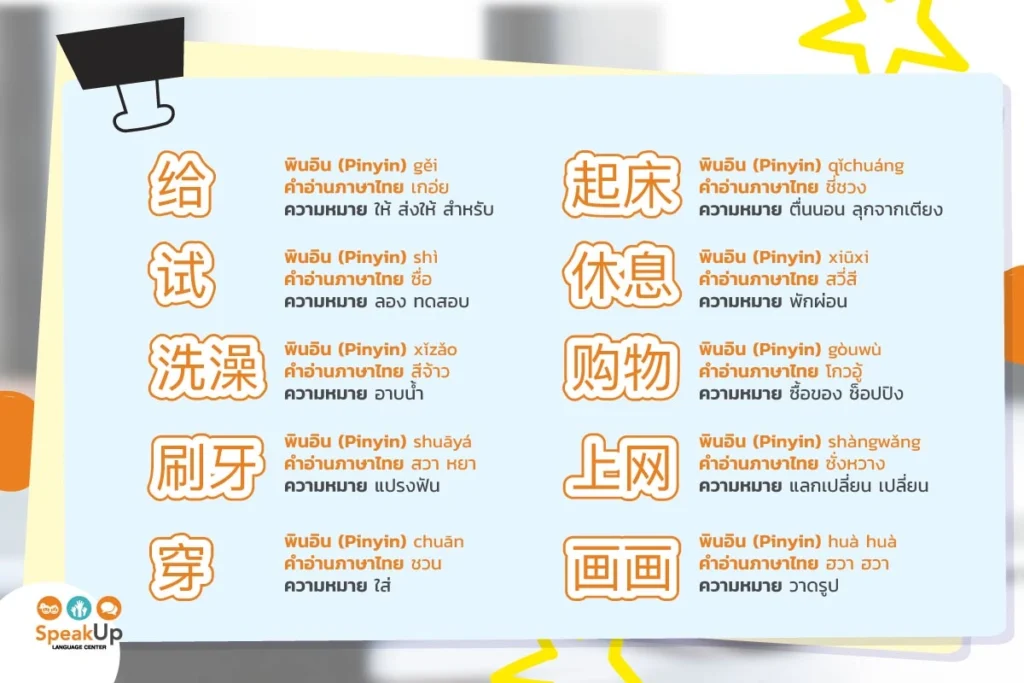gěi คำอ่านภาษาไทย เกอ่ย