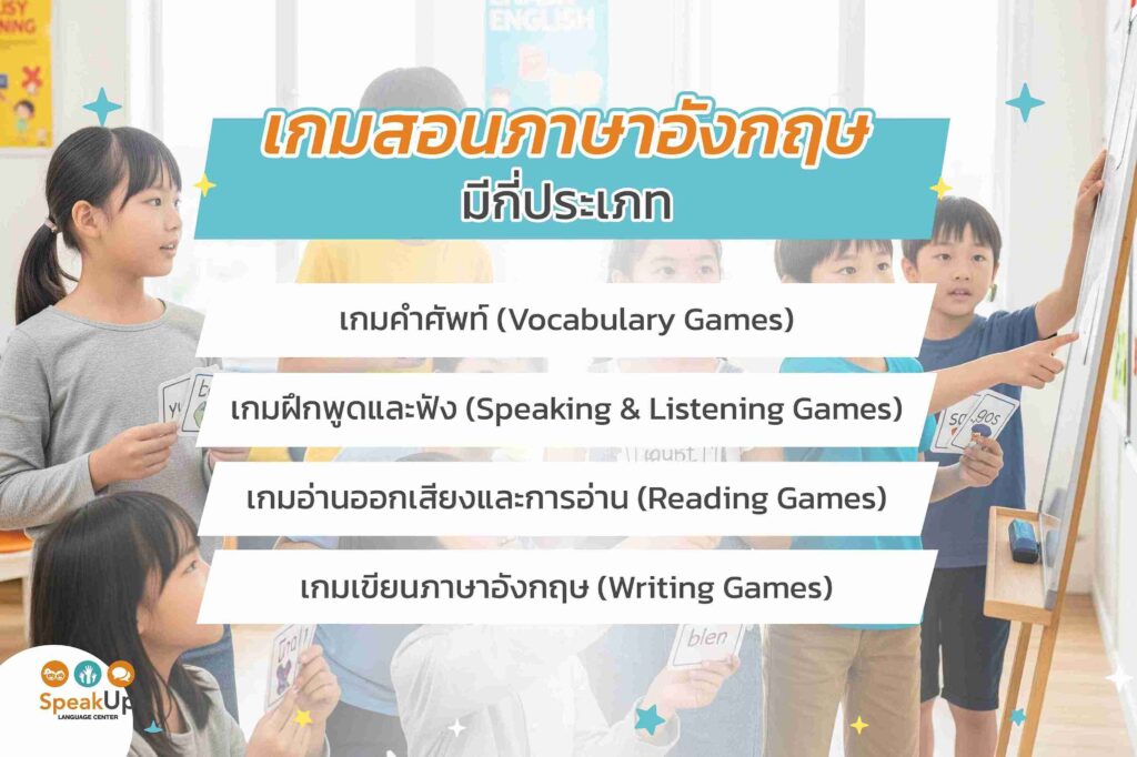 เกมสอนภาษาอังกฤษมีกี่ประเภท