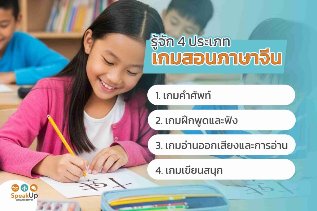 รู้จัก 4 ประเภทเกมสอนภาษาจีน