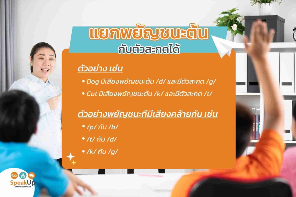 แยกพยัญชนะต้นกับตัวสะกดได้