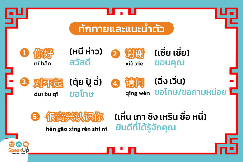 ทักทายและแนะนำตัว