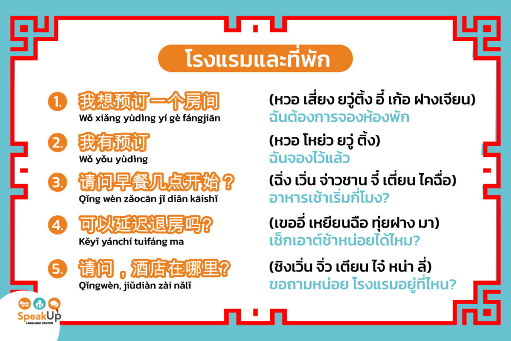 โรงแรมและที่พัก