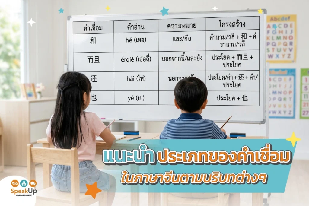 แนะนำประเภทของคำเชื่อมในภาษาจีนตามบริบทต่างๆ