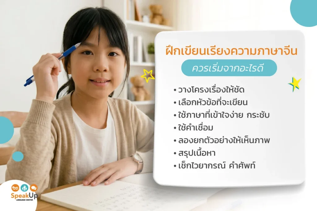 ฝึกเขียนเรียงความภาษาจีนควรเริ่มจากอะไรดี