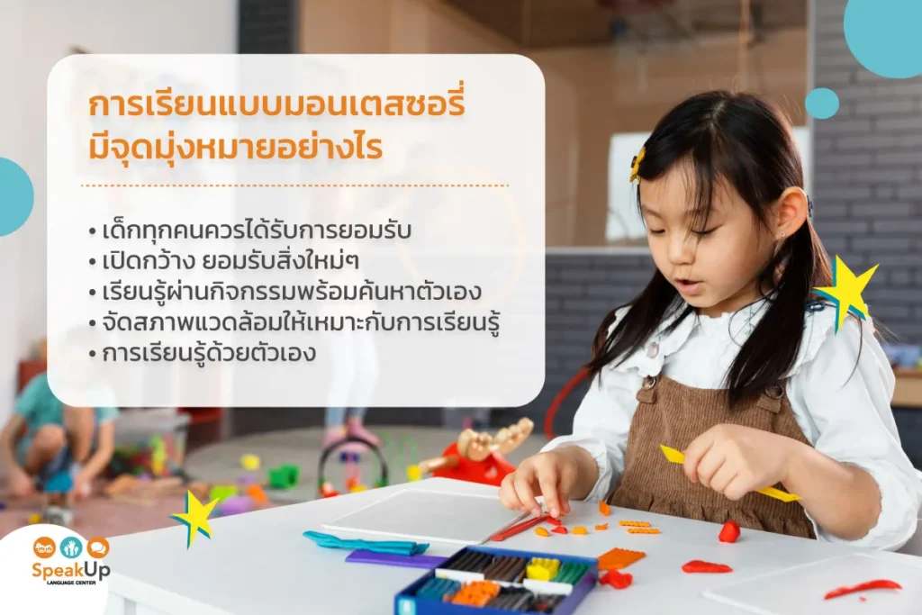 การเรียนแบบมอนเตสซอรี่มีจุดมุ่งหมายอย่างไร