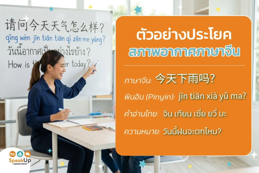 ตัวอย่างประโยคสภาพอากาศภาษาจีน
