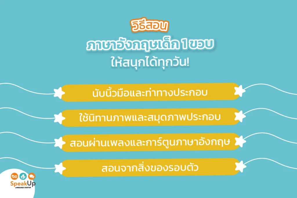 วิธีสอนภาษาอังกฤษ เด็ก 1 ขวบ ให้สนุกได้ทุกวัน