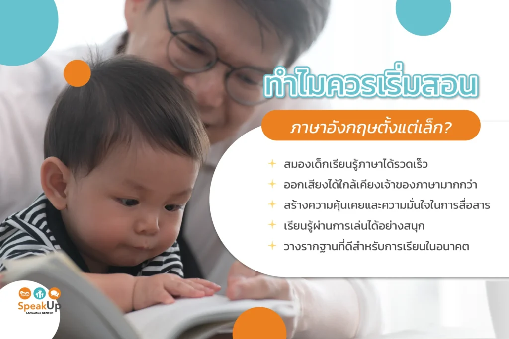 ทำ ไมควรเริ่มสอนภาษาอังกฤษตั้งแต่เล็ก?