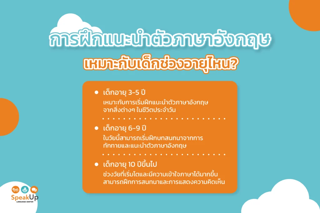 การฝึกแนะนำตัวภาษาอังกฤษเหมาะกับเด็กช่วงอายุไหน?